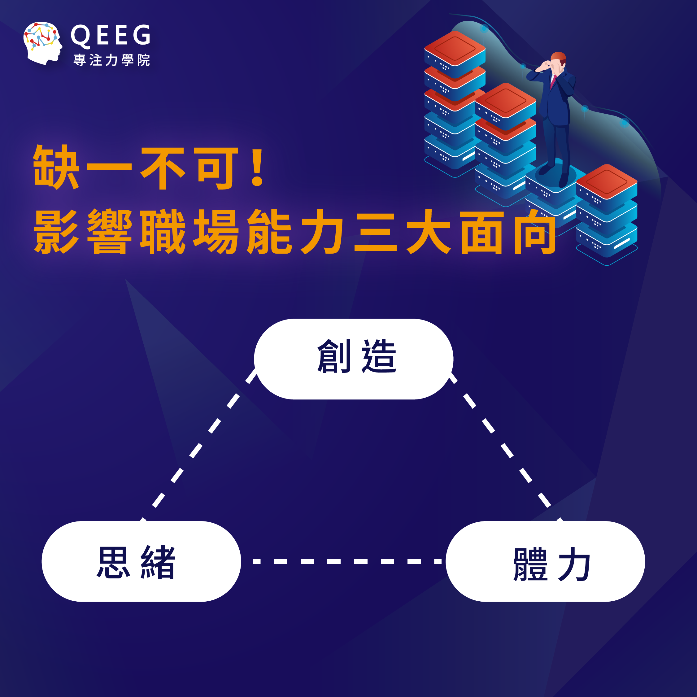 經理人職場致勝關鍵—創造、情緒與體力｜QEEG專注力學院