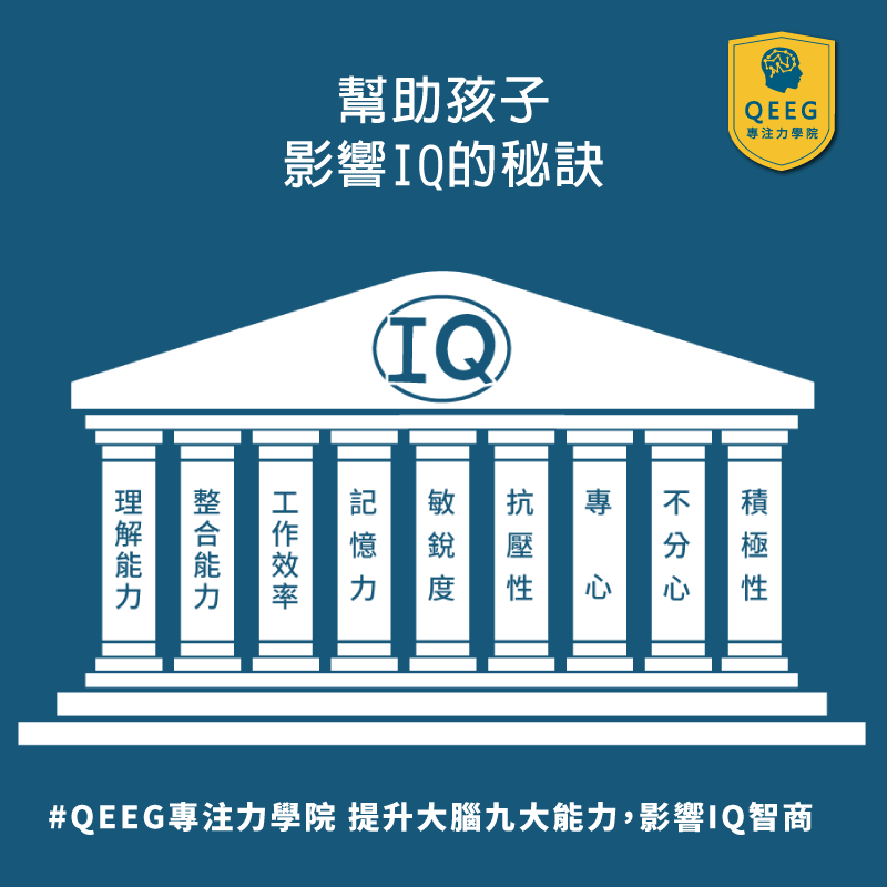 想改善孩子的IQ，讓QEEG教您該怎麼做!｜QEEG專注力學院