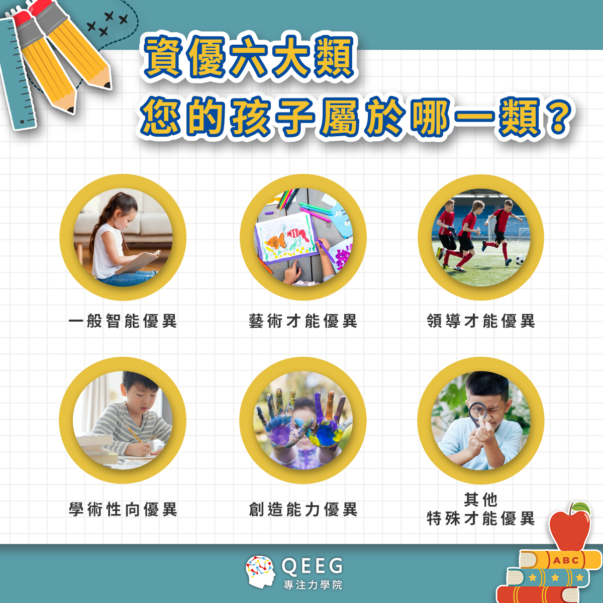 科學化的IQ、記憶力訓練 資優教育新選擇！｜QEEG專注力學院